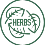 Билкови пасти за зъби